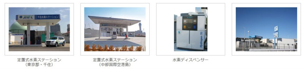 水素設備納入事例 ： 定置型水素ステーション（70MPa、35MPa充填用）　水素ステーション（ディスペンサー、プレクール）